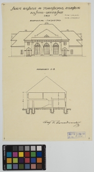 Tomaszów Mazowiecki, koszary