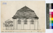 Przeworsk, synagoga, elewacja.