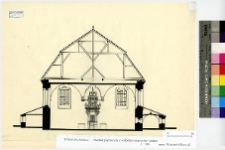 Tykocin, synagoga, przekrój.