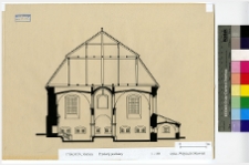 Tykocin, synagoga, przekrój.