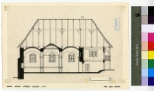 Bobowa, synagoga, przekr&oacute;j.