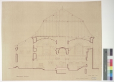 Przeworsk, synagoga, przekr&oacute;j.