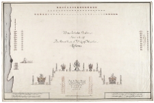 Projekt fajerwerku nad Wisłą z okazji urodzin carycy Anny Romanowej w 1739 r. Plan sytuacyjny i perspektywa