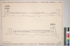 Łuck, zamek, fasady mur&oacute;w obronnych
