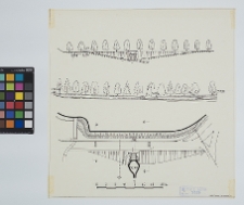 Zofi&oacute;wka, ogr&oacute;d, przekr&oacute;j terenowy