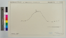 Kudryńce, zamek, przekr&oacute;j wzg&oacute;rza zamkowego