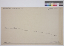 Kudryńce, zamek, przekr&oacute;j wzg&oacute;rza zamkowego