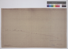 Kudryńce, zamek, przekr&oacute;j wzg&oacute;rza zamkowego