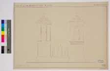 Przewały, brama, fasada