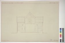 Przewały, kości&oacute;ł par., przekr&oacute;j