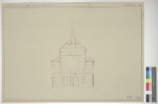 Przewały, kości&oacute;ł par., przekr&oacute;j