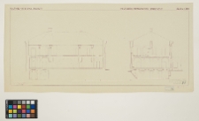 Raśniki, oficyna pałacowa, przekroje podłużny i poprzeczny